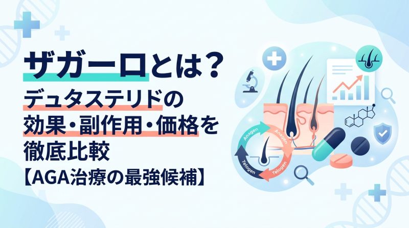 ザガーロ - ザガーロの効果と仕組み｜デュタステリドを正しく知る