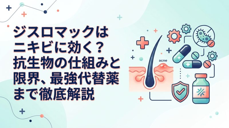 ジスロマック - ジスロマックはニキビに効く？抗菌薬としての仕組みと使い方を解説