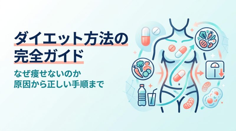 ダイエット 方法 - 【2025年版】ダイエット方法を完全攻略｜タイプ別の選び方から医療ダイエットまで