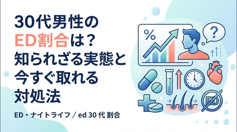 ed 30 代 割合 - 30代男性のED有病率は実は高い？知られざる実態と今日から変える方法