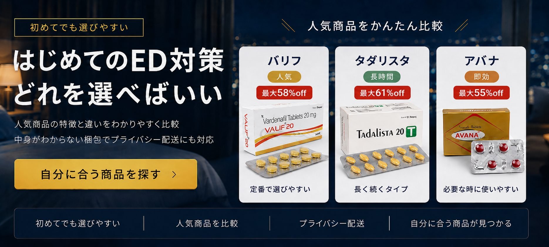 ED治療薬はこちら｜お薬コンシェルジュ
